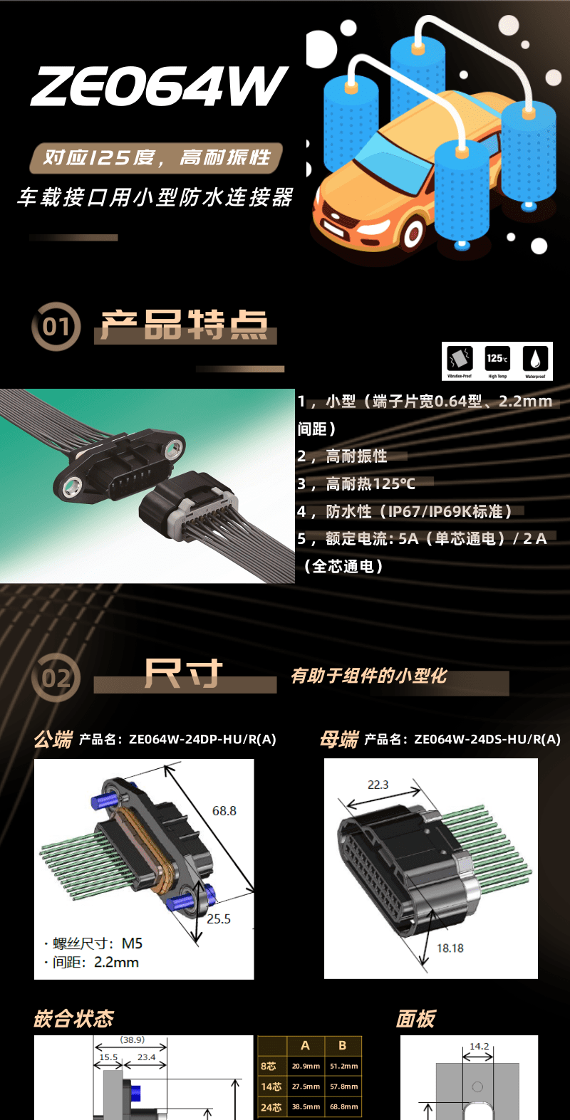 【產(chǎn)品推薦】車規(guī)級高耐振，耐熱125度小型防水連接器-ZE064W