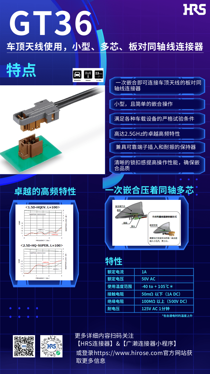 【產(chǎn)品推薦】車頂天線使用，小型，多芯，板對同軸線連接器-GT36系列